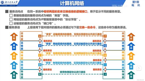 計(jì)算機(jī)網(wǎng)絡(luò)體系結(jié)構(gòu)概述 從核心到邊緣的互聯(lián)網(wǎng)服務(wù)